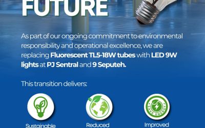 Lighting the way to a Greener Future